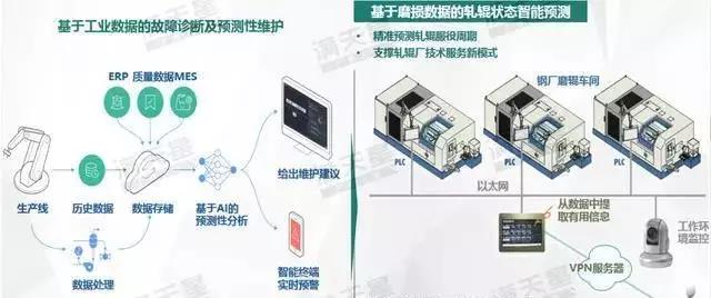 《中国智能制造发展新趋势》报告发布!究竟讲了些什么?