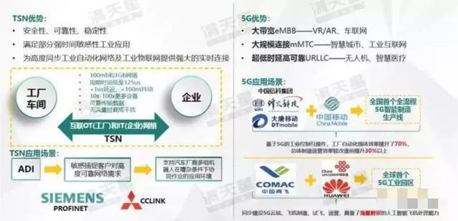 《中国智能制造发展新趋势》报告发布!究竟讲了些什么?