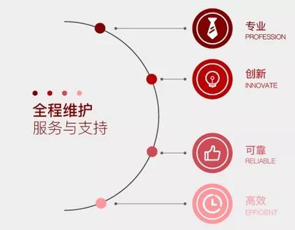 干货 | 多品种、小批量生产应该这样管!