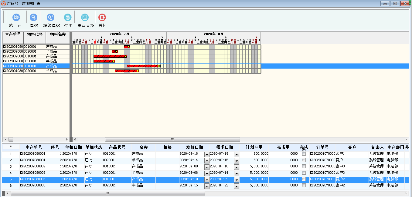 1分钟了解数字化工厂的“排程智囊”!