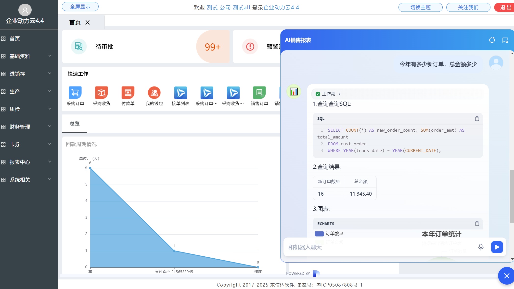 抢先一步！东信达数智赋能计划助您打造AI时代核心护城河