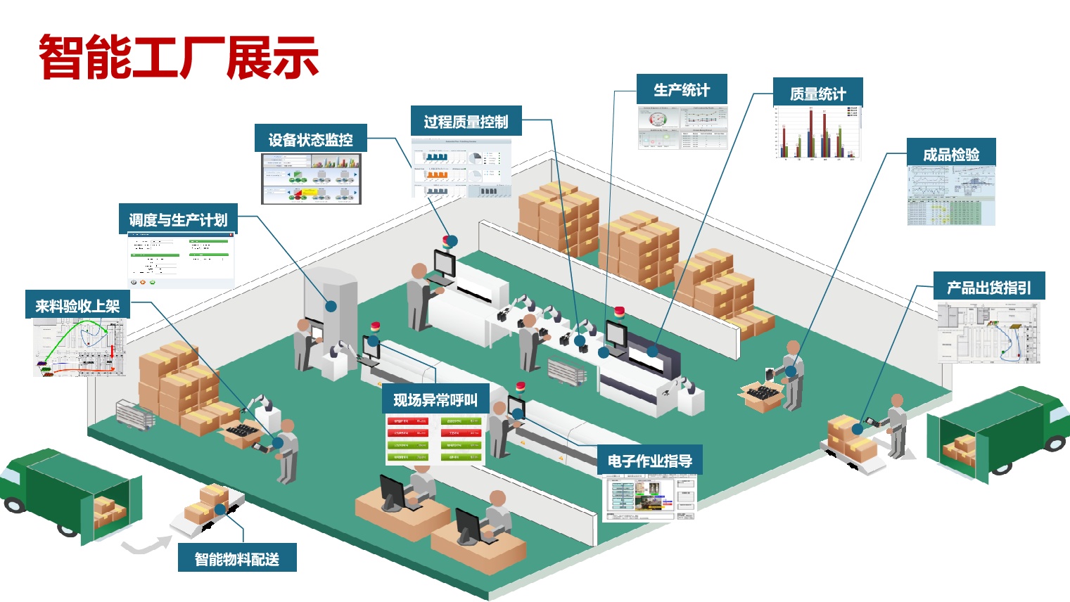 抢先一步！东信达数智赋能计划助您打造AI时代核心护城河
