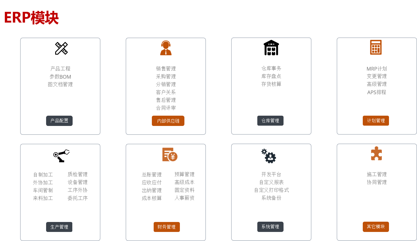 强强联合！东信达ERP助力诺德丽诗开启化妆品数字化管理新篇章合！