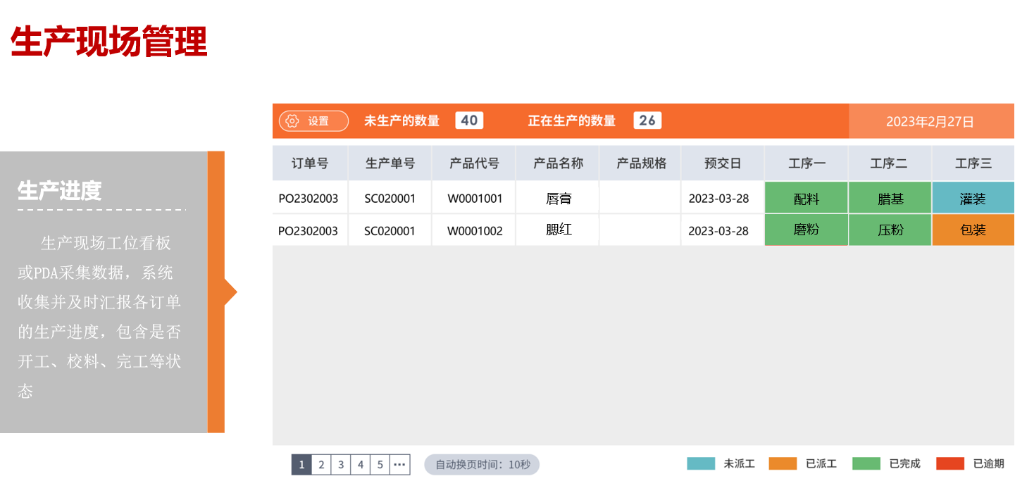 强强联合！东信达ERP助力诺德丽诗开启化妆品数字化管理新篇章合！