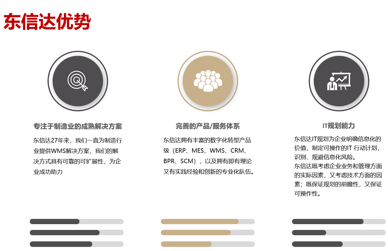 再传喜讯！东信达获评丽水市中小企业数字化转型城市试点“专业型服务商”