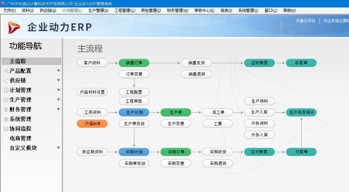 喜讯!东信达成功入库湘潭市中小企业数字化转型服务商,以 “小快轻准” 方案赋能企业