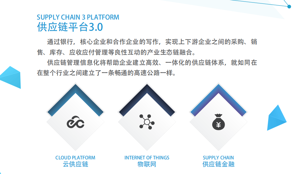 喜讯!东信达成功入库湘潭市中小企业数字化转型服务商,以 “小快轻准” 方案赋能企业