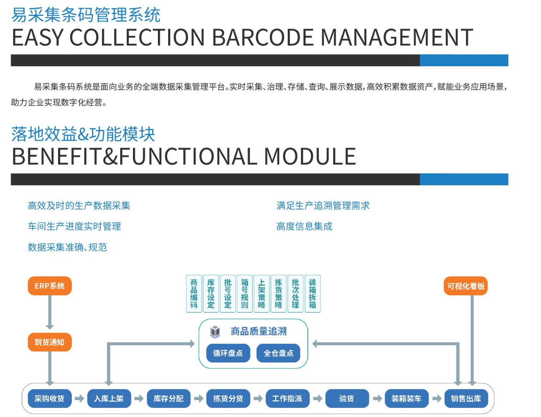 喜讯!东信达成功入库湘潭市中小企业数字化转型服务商,以 “小快轻准” 方案赋能企业
