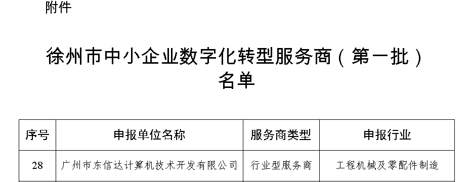 东信达荣列徐州数转服务商榜单，聚力打造工程机械产业数字新势能